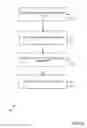 Fig. 10 - INTEGRATION OF TRANSACTIONAL ACTIONS INTO ANALYTICAL REPORTS