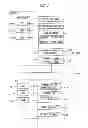 Fig. 02 - Adaptive user interface for image processing apparatus