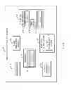 Fig. 05 - Image-based automation systems and methods