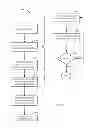 Fig. 06 - Image-based automation systems and methods