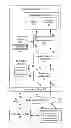 Fig. 01 - Associating Presence Information With A Digital Image
