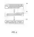 Fig. 03 - Associating Presence Information With A Digital Image