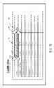 Fig. 09 - MANIPULATING TABLES WITH TOUCH GESTURES