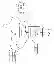 Fig. 22 - MANIPULATING TABLES WITH TOUCH GESTURES