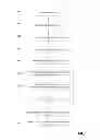 Fig. 07 - Heuristic caching to personalize applications