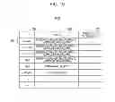 Fig. 11 - APPARATUS AND METHOD FOR SETTING ICONS