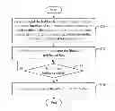 Fig. 01 - ELECTRONIC DEVICE AND METHOD FOR ARRANGING TOOLBAR ON USER INTERFACE OF THE ELECTRONIC DEVICE