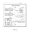 Fig. 02 - ELECTRONIC DEVICE AND METHOD FOR ARRANGING TOOLBAR ON USER INTERFACE OF THE ELECTRONIC DEVICE