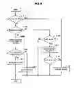 Fig. 07 - Information processing device, information processing method, and program