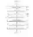 Fig. 09 - METHOD OF DISPLAYING STATUS BAR