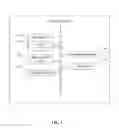 Fig. 02 - SYSTEM AND METHOD FOR MANAGING DISPLAY OF GRAPHICAL USER INTERFACE IN ELECTRONIC DEVICE