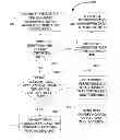 Fig. 01 - Semantic level gesture tool tracking and positioning