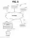 Fig. 07 - Semantic level gesture tool tracking and positioning