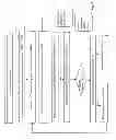 Fig. 07 - Pattern-dependent proximity matching/tuning including light manipulation by projection optics