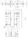 Fig. 09 - Pattern-dependent proximity matching/tuning including light manipulation by projection optics