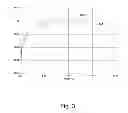 Fig. 06 - System for designing substrates having reference plane voids with strip segments