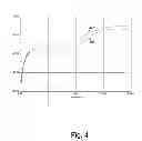 Fig. 07 - System for designing substrates having reference plane voids with strip segments