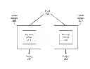 Fig. 01 - Equivalence checking between two or more circuit designs that include division circuits