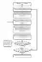 Fig. 01 - Determining optimal gate sizes by using a numerical solver