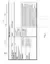 Fig. 04 - System and method to map defect reduction data to organizational maturity profiles for defect projection modeling