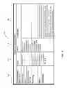 Fig. 05 - System and method to map defect reduction data to organizational maturity profiles for defect projection modeling