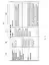 Fig. 06 - System and method to map defect reduction data to organizational maturity profiles for defect projection modeling
