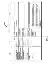 Fig. 07 - System and method to map defect reduction data to organizational maturity profiles for defect projection modeling