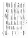 Fig. 12 - System and method to map defect reduction data to organizational maturity profiles for defect projection modeling