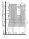 Fig. 14 - System and method to map defect reduction data to organizational maturity profiles for defect projection modeling