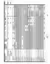 Fig. 17 - System and method to map defect reduction data to organizational maturity profiles for defect projection modeling