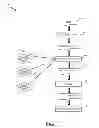 Fig. 02 - SOFTWARE BUG PREDICTING