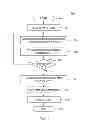 Fig. 03 - Method and apparatus for reverse debugging source code using causal analysis