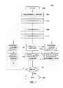 Fig. 04 - Method and apparatus for reverse debugging source code using causal analysis