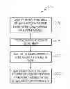 Fig. 01 - Dynamic software version selection