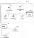 Fig. 01 - EXPORTABLE DOCUMENT PROFILES