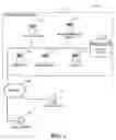 Fig. 02 - EXPORTABLE DOCUMENT PROFILES