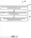 Fig. 03 - EXPORTABLE DOCUMENT PROFILES
