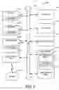 Fig. 07 - EXPORTABLE DOCUMENT PROFILES