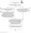 Fig. 01 - Method and system for determining the eligibility for deploying protected content