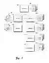 Fig. 02 - Model-based virtual system provisioning