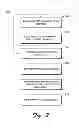 Fig. 04 - Model-based virtual system provisioning