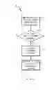 Fig. 06 - Providing high availability to a hybrid application server environment containing non-java containers