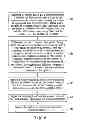 Fig. 07 - System and method for managing P-states and C-states of a system