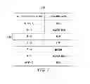 Fig. 08 - System and method for managing P-states and C-states of a system