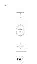 Fig. 02 - System and method for memory management