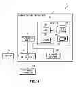 Fig. 02 - Contamination based workload management