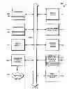 Fig. 07 - Embedded user interface