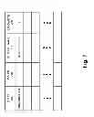Fig. 08 - Program modeling tool