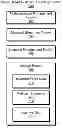 Fig. 01 - Group based multicast streaming systems and methods