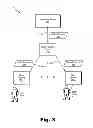 Fig. 04 - Group based multicast streaming systems and methods